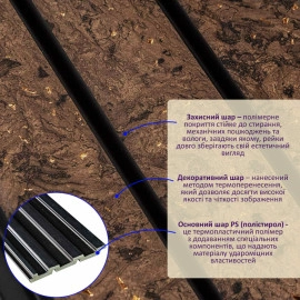 Рейка декоративна PS 2900х120х12мм Темно-коричневий із золотими вкрапленнями SW-00001737
