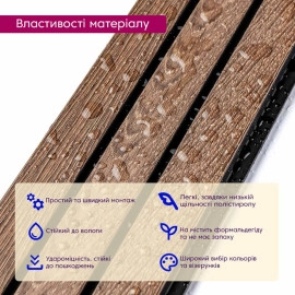 Рейка декоративна PS 2900х120х12мм Горіх SW-00001739