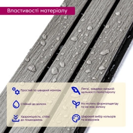 Рейка декоративна PS 2900х120х12мм Світло-сірий дуб SW-00001740