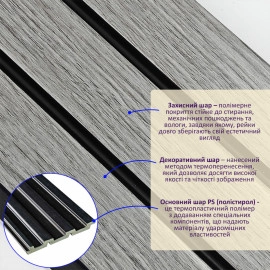 Рейка декоративна PS 2900х120х12мм Світло-сірий дуб SW-00001740