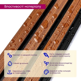 Рейка декоративна PS 2900х120х12мм Каштановий SW-00001743