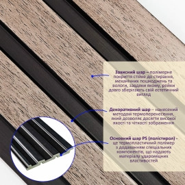 Рейка декоративна PS 2900х120х12мм Сіро-коричневий SW-00001744