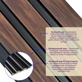 Рейка декоративна PS 2900х120х12мм Темний горіх SW-00001745