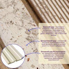 Рейка декоративна PS 2900х120х12мм Кремовий мармур із золотими вкрапленнями SW-00001748