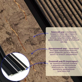 Рейка декоративна PS 2900х120х12мм Коричневий із золотими прожилками SW-00001749