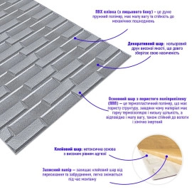 Самоклеюча 3D панель 3080x700x5мм Кладка Срібло SW-00001760