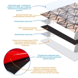 Самоклеюча алюмінієва плитка 300х300х3мм Бежева зі стразами SW-00001774