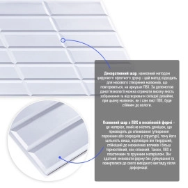 Декоративна ПВХ панель 960х480х4мм SW-00001779