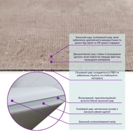СВП-114 Самоклеюча вінилова плитка 600х300х1.5мм Глянець (D) SW-00001780