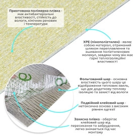 Самоклеючі шпалери 2800х500х1,5мм Жовтий меланж (D) SW-00001782