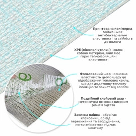 Самоклеючі шпалери 2800х500х1,5мм Блакитний меланж (D) SW-00001783