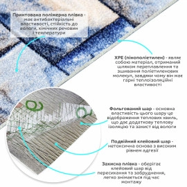 Самоклеючі шпалери 2800х500х1,5мм Синьо-жовта катиринославська цегла (D) SW-00001785