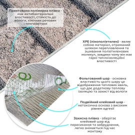 Самоклеючі шпалери 2800х500х1,5мм Коричнева катериновлавська цегла (D) SW-00001786