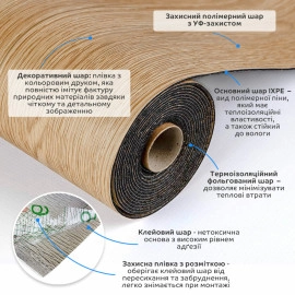 Підлогове вінілове покриття самоклеюче в рулоні 3000х600х1,5мм SW-00001815