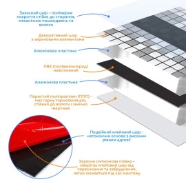 Самоклеюча алюмінієва плитка 300х300х3мм Срібна із чорним мозаїка SW-00001825