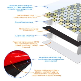 Самоклеюча алюмінієва плитка 300х300х3мм Срібна із золотом шахівниця SW-00001827