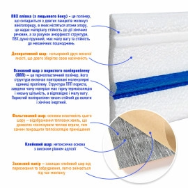 Плінтус РР самоклеючий 2300х70х4мм Білий з синьою смужкою (D) SW-00001831