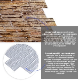 Декоративна ПВХ панель 960х480х4мм SW-00001837