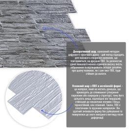 Декоративна ПВХ панель 960х480х4мм SW-00001838