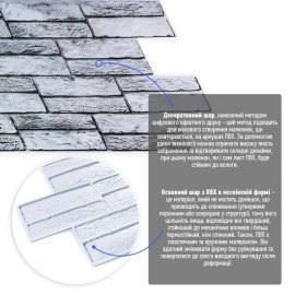 Декоративна ПВХ панель 960х480х4мм SW-00001841