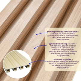 Рейка декоративна WPC стінова 3000х160х23мм Вишня SW-00001857