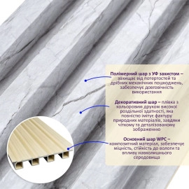 Рейка декоративна WPC стінова 3000х160х23мм Мармур SW-00001862