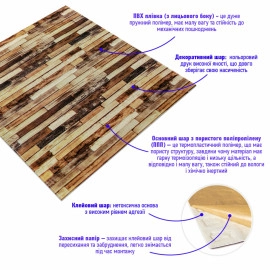 Панель стеновая 3D 700х700х5мм Микс (S) SW-00001875