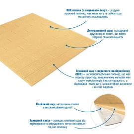 Панель стінова 3D 700х770х2мм Жовто-пісочний SW-00001909