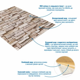 Панель стінова 3D 700х770х2мм Катиринославська цегла SW-00001913