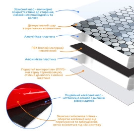 Самоклеюча алюмінієва плитка 300х300х3мм Срібна мозаїка із дзеркальними вставками SW-00001928