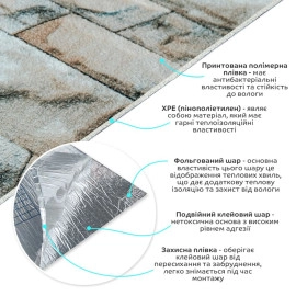 Самоклеючі шпалери 2800х500х1,5мм Бірюзова катеринославська цегла (D) SW-00001943