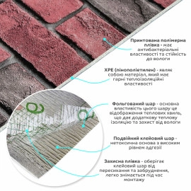 Самоклеючі шпалери 2800х500х1,5мм Червона екатериновлавська цегла (D) SW-00001944