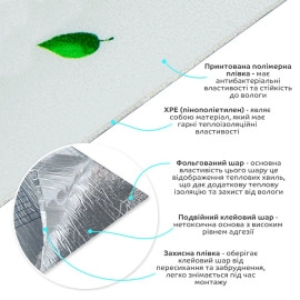 Самоклеючі шпалери 2800х500х1,5мм Листочки (D) SW-00001945