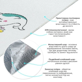 Самоклеючі шпалери 2800х500х1,5мм Єдиноріжки (D) SW-00001946