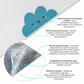 Самоклеючі шпалери 2800х500х1,5мм Місяць та зірочки (D) SW-00001947