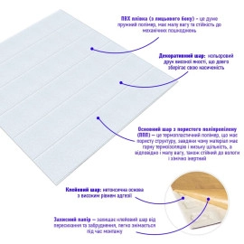 Панель стінова 3D 700х700х4мм Біла вагонка SW-00001964