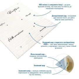 Панель стінова 3D 700х700х4мм Напис із сріблом SW-00001980