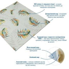 Панель стінова 3D 680х670х4мм Папороть на бежовому фоні (D) SW-00001983