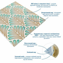 Панель стінова 3D 680х680х4мм Коричнево-зелений візерунок SW-00001988