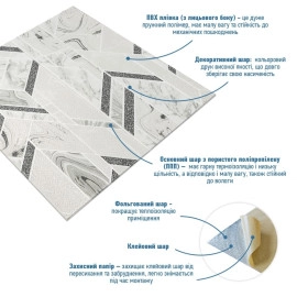 Панель стінова 3D 680х680х4мм Абстракція сіра SW-00001990