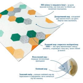 Панель стінова 3D 700х700х4мм Мозаїка зелено-жовта SW-00002015