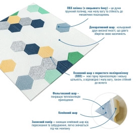 Панель стінова 3D 700х700х4мм Мозаїка синьо-жовта SW-00002016