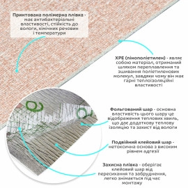 Самоклеючі шпалери 2800х500х1,5мм Бежевий меланж (D) SW-00002018