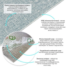 Самоклеючі шпалери 2800х500х1,5мм Сіро-блакитний YM-10 (D) SW-00002021