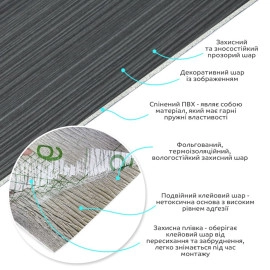Самоклеюча вініловая плитка в рулоні 0,6*3m*2мм Мат SW-00002031