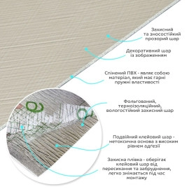 Самоклеюча вініловая плитка в рулоні 600х3000х2мм Мат SW-00002038