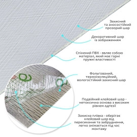 Самоклеюча вініловая плитка в рулоні 600х3000х2мм Мат SW-00002040