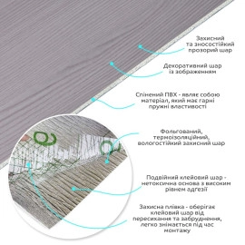 Самоклеюча вініловая плитка в рулоні 600х3000х2мм Мат SW-00002050