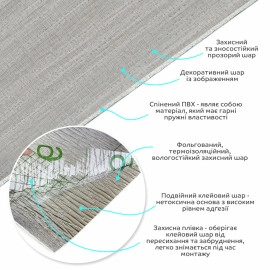 Самоклеюча вініловая плитка в рулоні 600х3000х2мм Мат SW-00002054