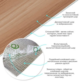 Самоклеюча вініловая плитка в рулоні 600х3000х2мм Мат SW-00002059